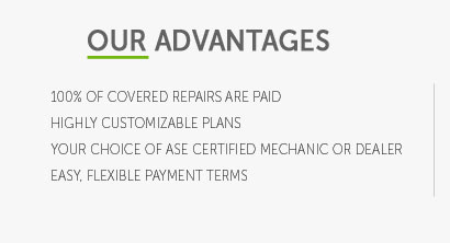 auto warranty plan